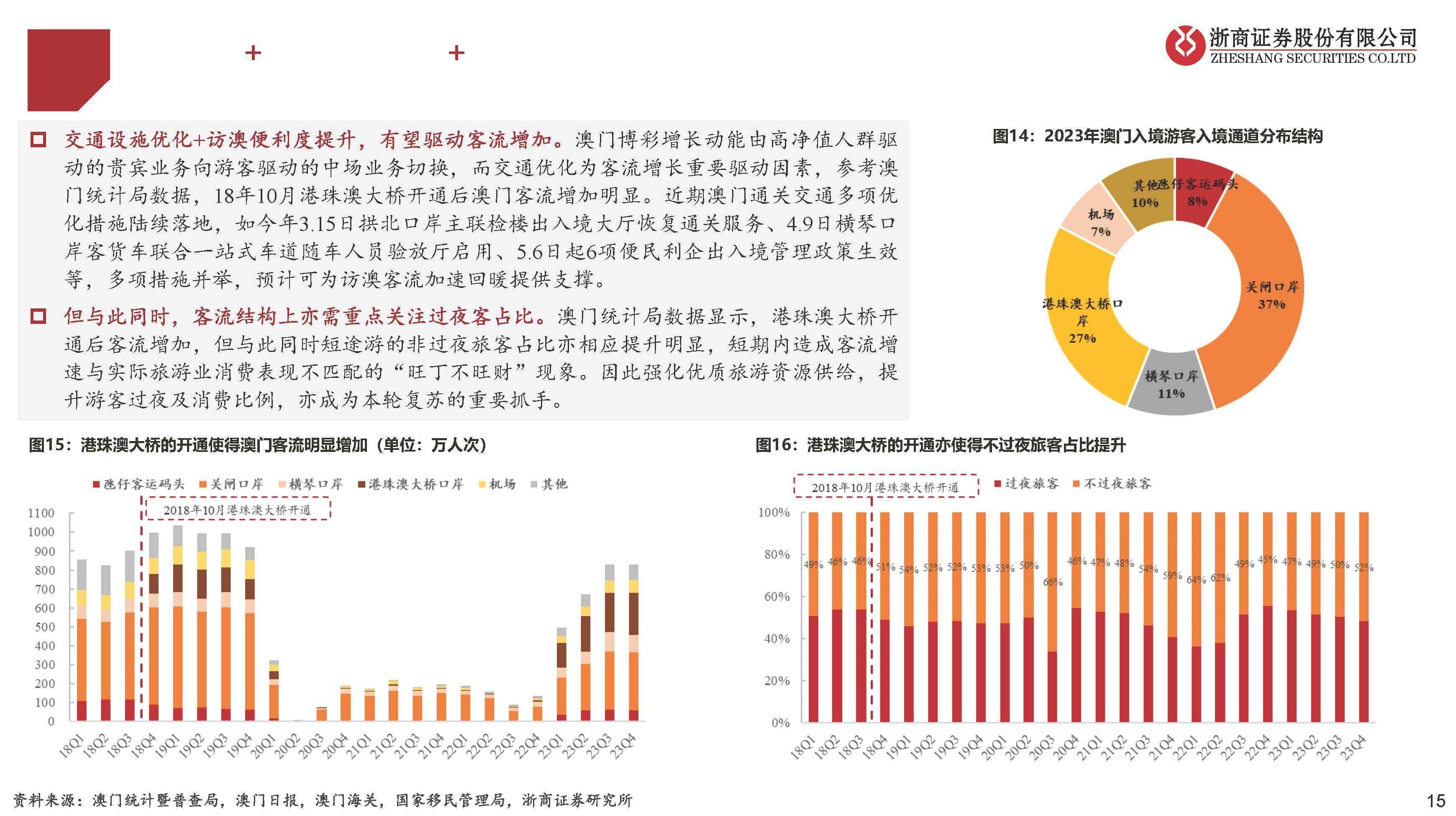 ＂2024新澳門天天彩期期精準＂的：數(shù)據(jù)化決策分析_精致版1.51