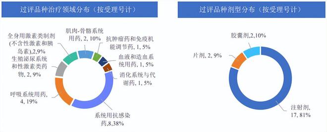 ＂一肖一碼一一肖一子深圳＂的：定性解析明確評(píng)估_專(zhuān)業(yè)版1.26