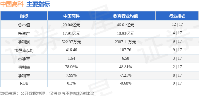 圣牧高科股票價(jià)格揭秘，背后的溫情故事浮出水面