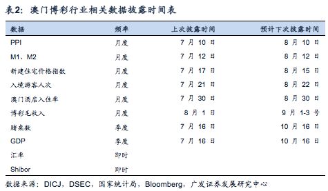 ＂新澳2024最新資料24碼＂的：數(shù)據(jù)詳解說(shuō)明_手游版9.99