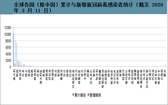 ＂新澳天天開獎資料大全1052期＂的：系統(tǒng)評估分析_Tablet1.76