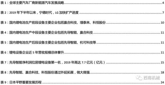 ＂新澳門正版免費(fèi)大全＂的：定性解析明確評估_影像處理版4.46