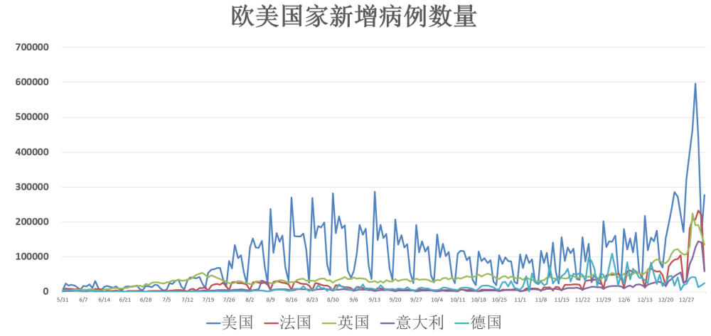 全球疫情動態(tài)更新,全球疫情動態(tài)更新的多維度視角與深度思考