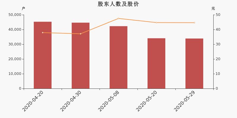 德賽電池最新消息,德賽電池最新消息，崛起中的電池巨頭