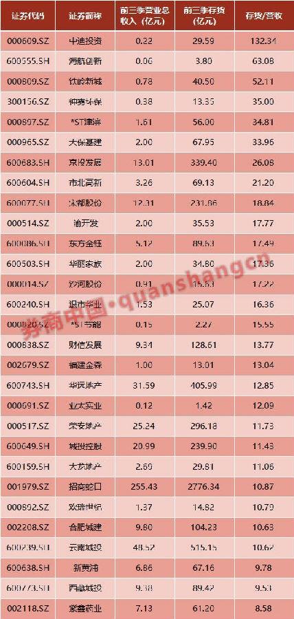 ST類股票，時(shí)代印記與市場(chǎng)的雙刃劍效應(yīng)