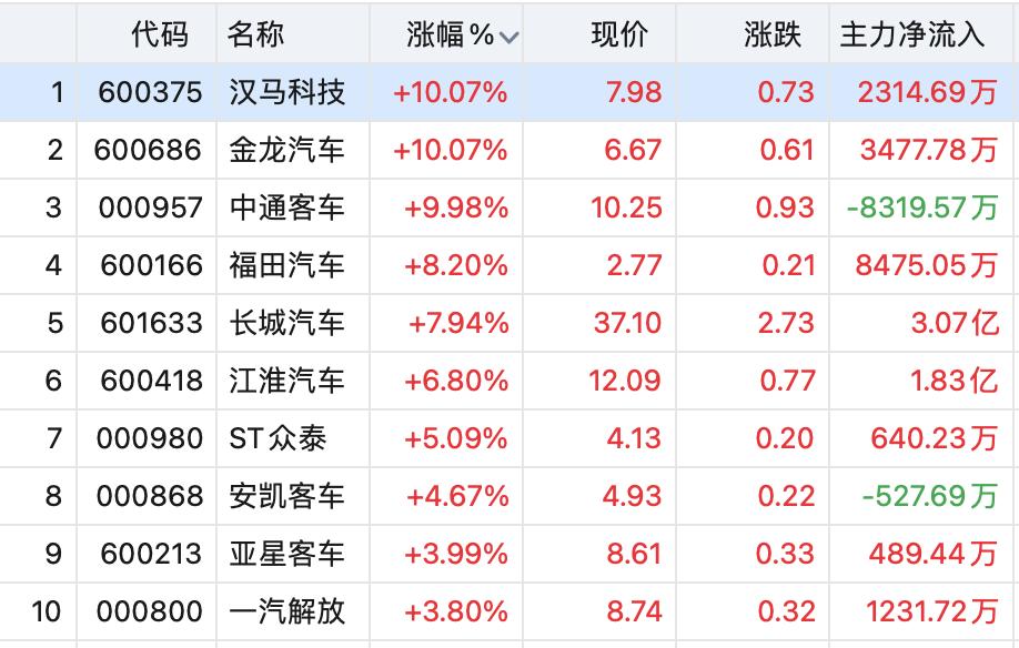 中通股票行情，時(shí)代見證與市場的脈動(dòng)