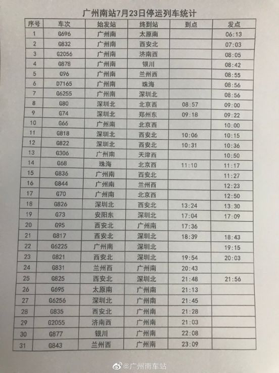 廣州火車停運(yùn)最新動(dòng)態(tài)，溫情瞬間在行動(dòng)