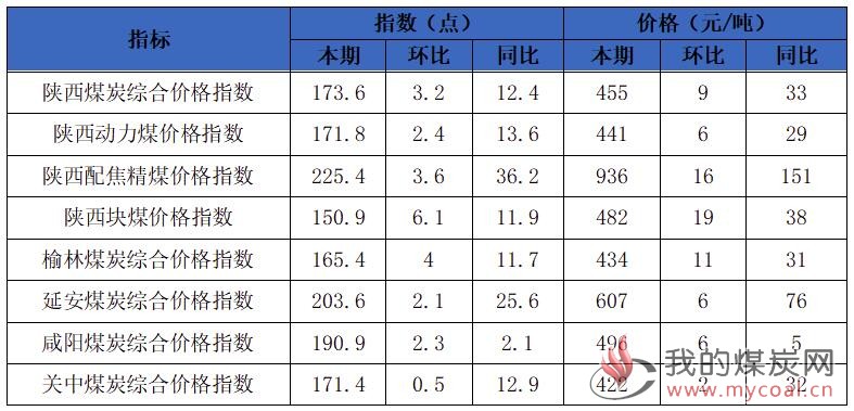 國內(nèi)煤炭最新價格探秘，巷弄深處的煤炭情緣與獨特小店