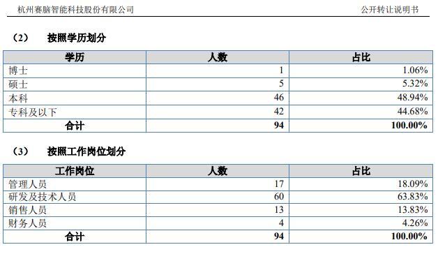 外協(xié)網(wǎng)最新訂單信息詳解