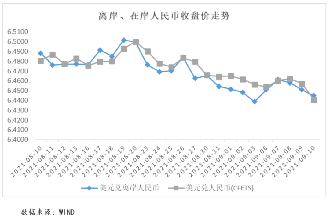 第169頁