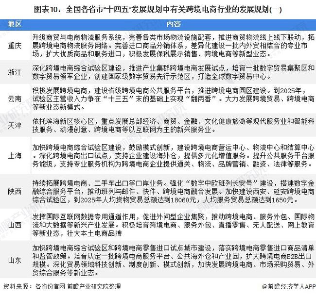 最新外貿(mào)政策解讀，小李的解讀之旅