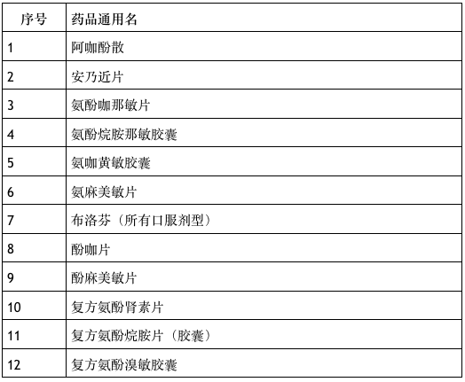 貴州石龍公棚最新通知揭秘，小巷深處的獨特風(fēng)味