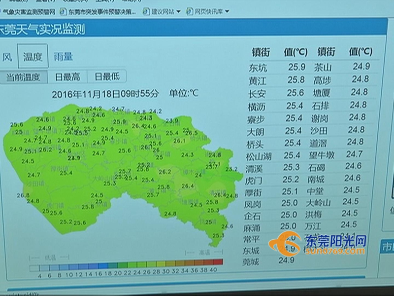 東莞最新氣象預(yù)報(bào)，解讀氣象變化及其影響的一種觀點(diǎn)分析