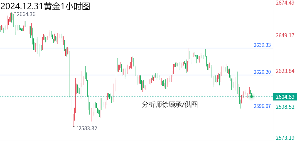 原油最新交易策略揭秘，小巷深處的石油奧秘探索