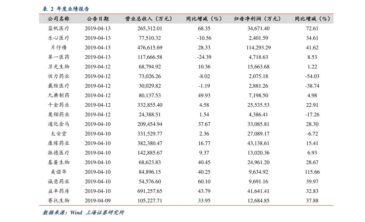 最新日本橡膠期貨價(jià)格走勢(shì)及其市場(chǎng)影響深度解析