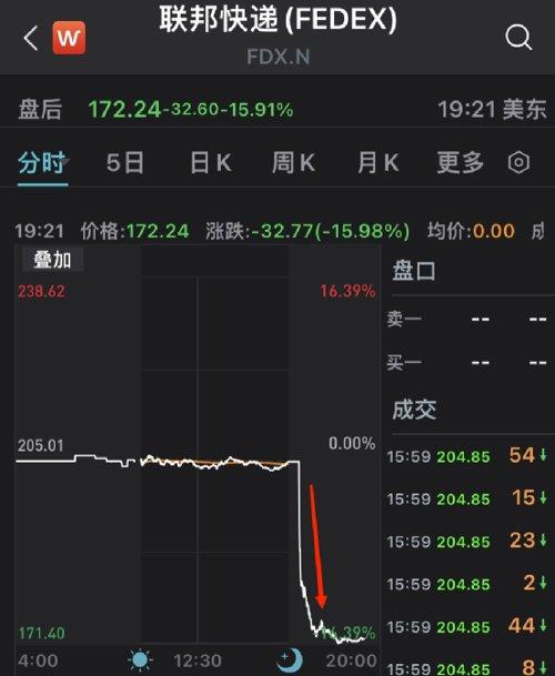 最新科技進(jìn)展與編程學(xué)習(xí)，詳細(xì)步驟指南