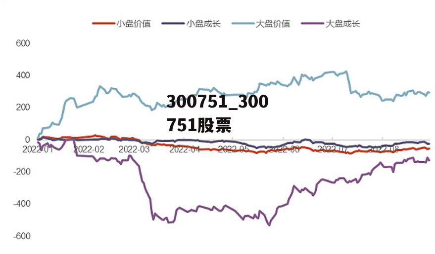 300308股票行情，駛向成功的金融巨輪揚(yáng)帆起航，投資機(jī)會(huì)不容錯(cuò)過！