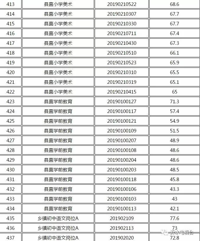 沂水最新八小時(shí)招聘，時(shí)代之選與地方進(jìn)步同步前行