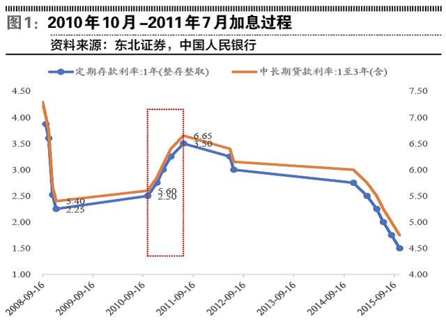 房貸最新利率2021揭秘，小巷深處的房貸故事與利率調(diào)整影響