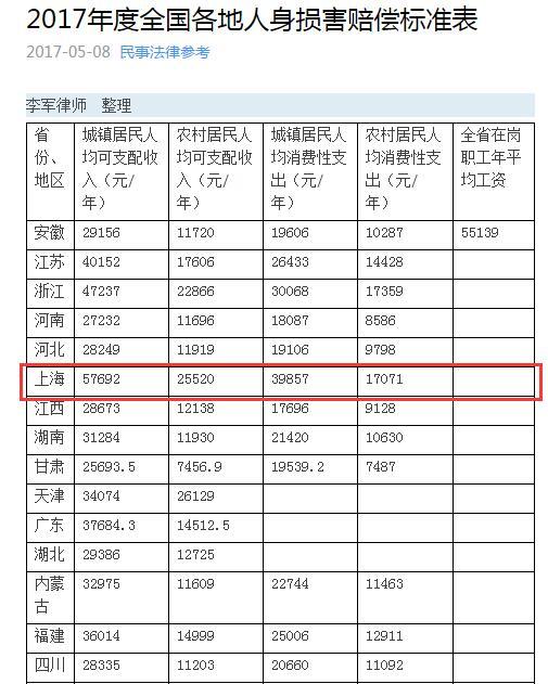 最新十級傷殘賠償標(biāo)準(zhǔn),最新十級傷殘賠償標(biāo)準(zhǔn)，探索自然美景的治愈之旅