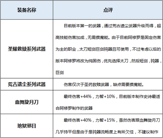 荀天帝新動態(tài)，時代之光下的輝煌印記揭秘