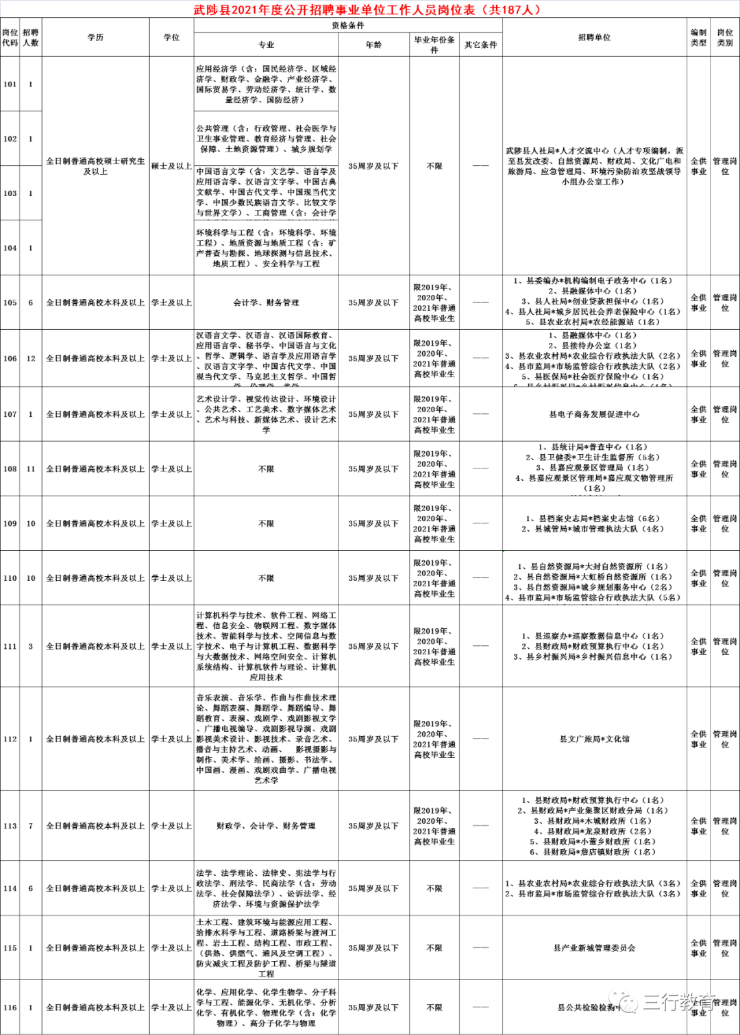 武陟最新職位招聘,武陟最新職位招聘——小巷中的隱藏寶藏，特色小店的獨特魅力