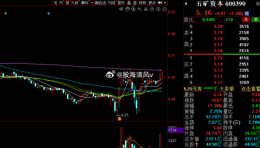 辦公設(shè)備耗材銷售 第6頁