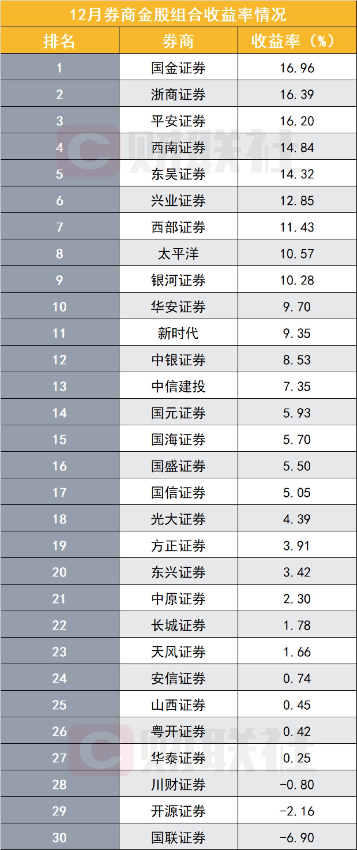 中國(guó)平安股票行情走勢(shì)深度分析，最新動(dòng)態(tài)與市場(chǎng)趨勢(shì)解讀